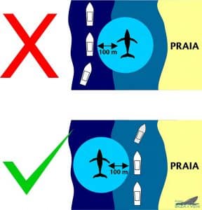 Regras para embarcações ao avistar baleias - Projeto Baleia à Vista